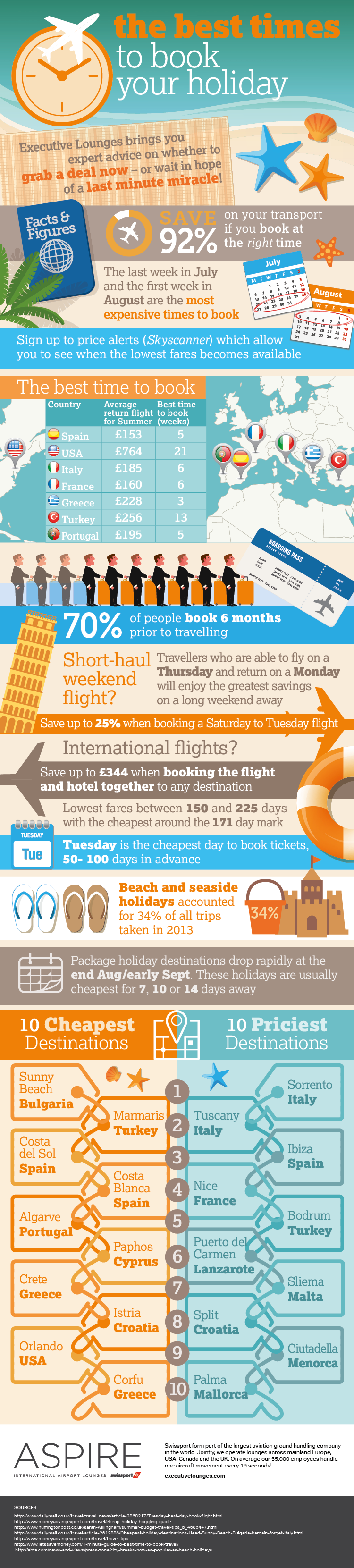 The Best Time to Book a Holiday Infographic