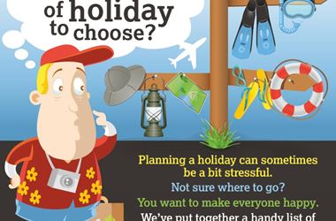 What type of holiday to choose infographic
