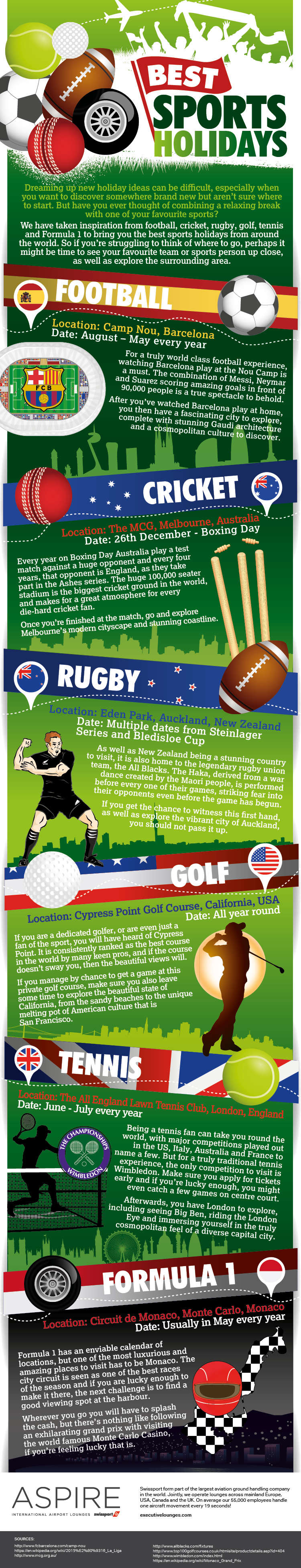 Best Sports Holiday Infographic
