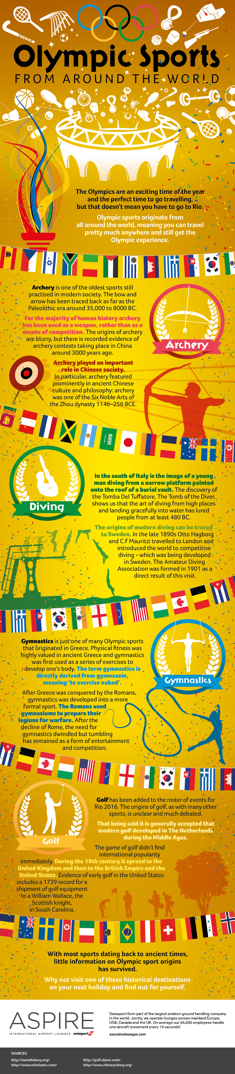 Olympic sports from around the world infographic