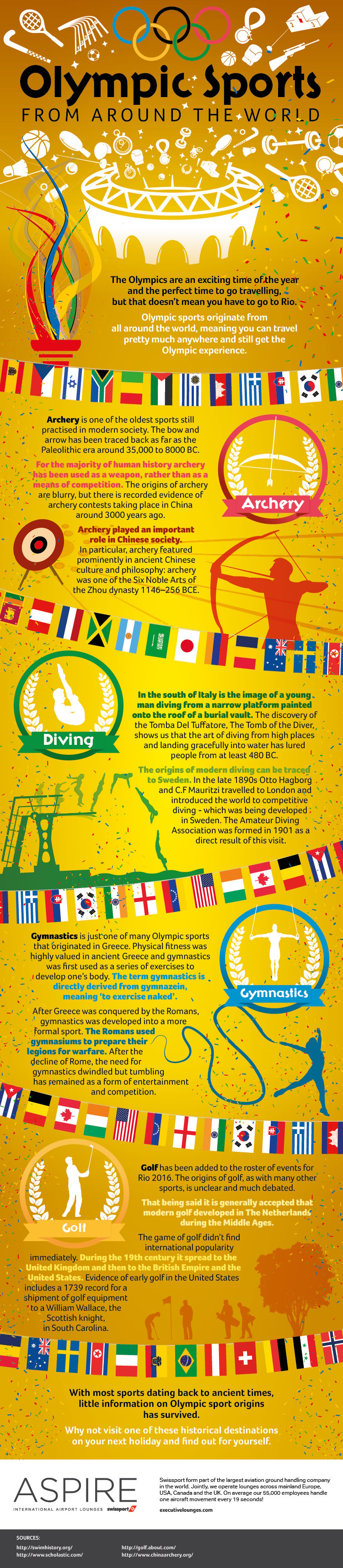 Olympic sports from around the world infographic